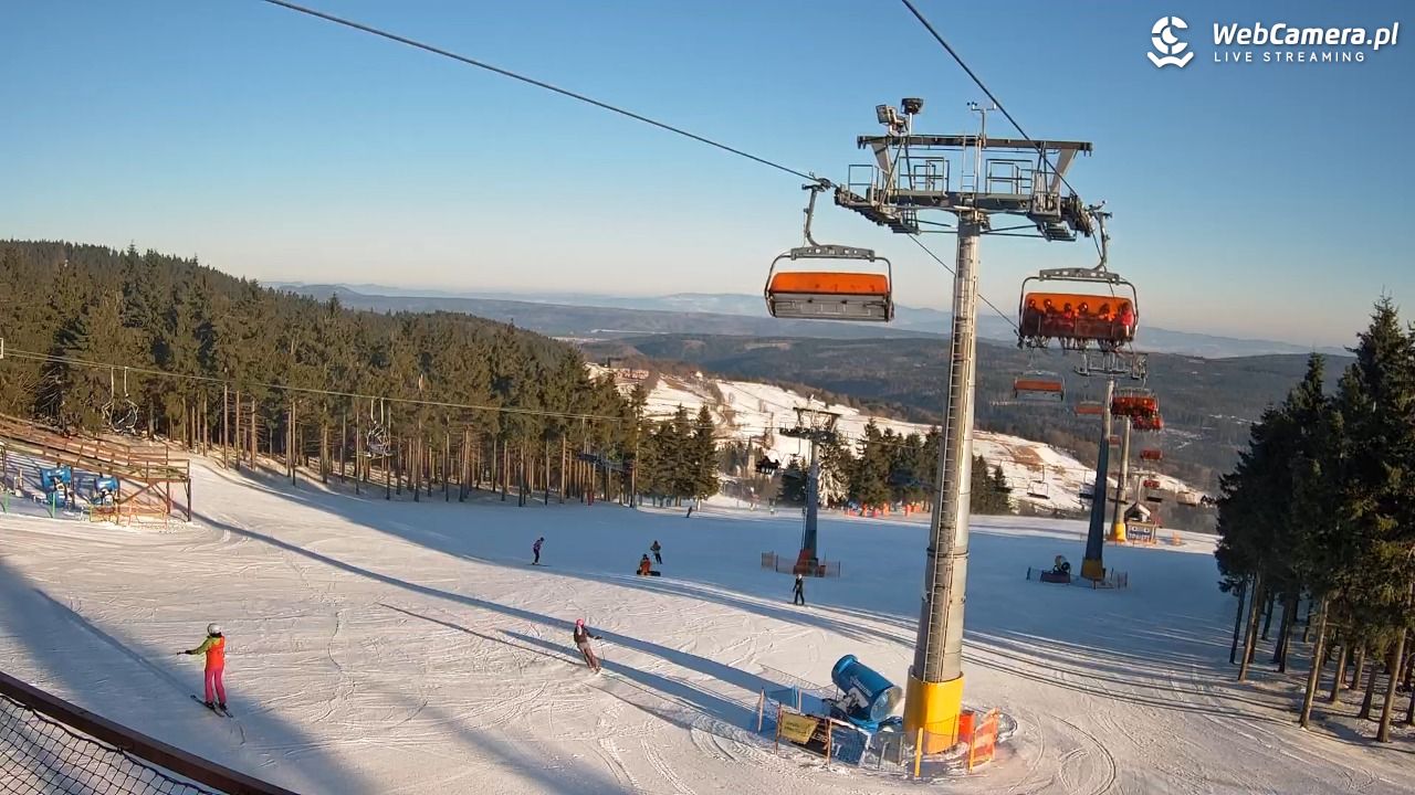 Zieleniec Sport Arena - Winterpol - 20 styczeń 2026, 09:20