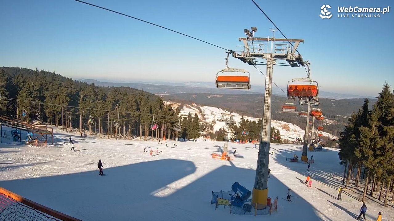 Zieleniec Sport Arena - Winterpol - 20 styczeń 2026, 12:56
