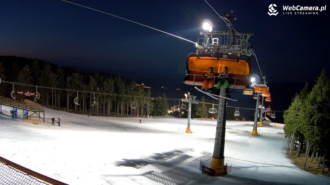 Zieleniec Sport Arena - Winterpol - 06 marzec 2026, 18:28