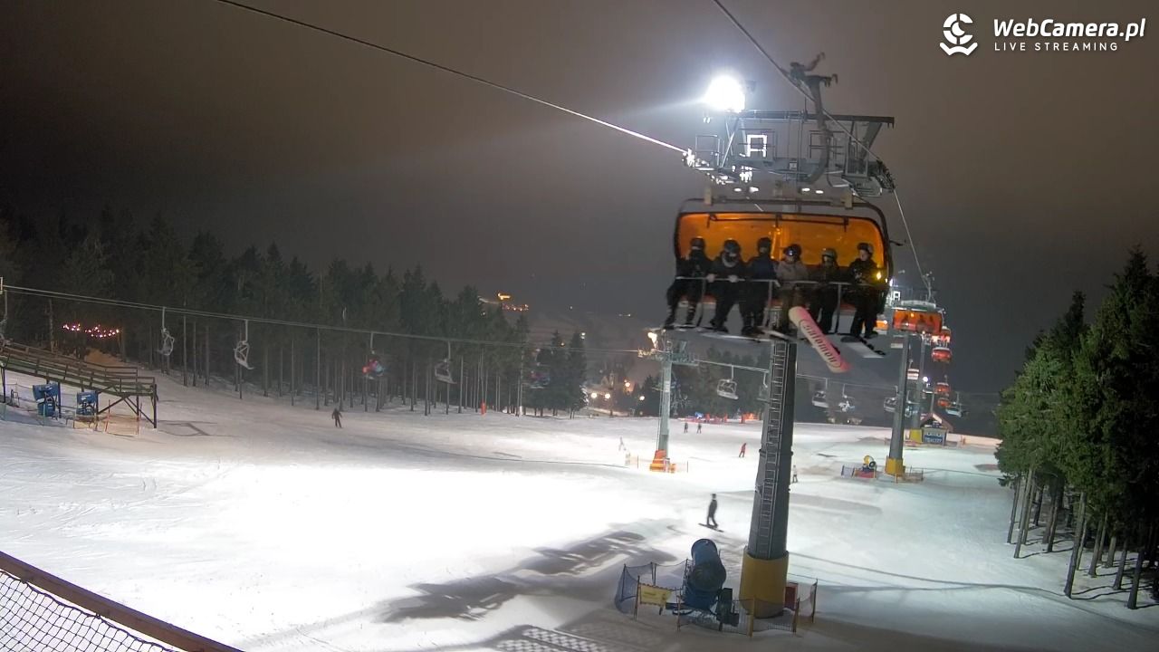 Zieleniec Sport Arena - Winterpol - 22 styczeń 2026, 19:48