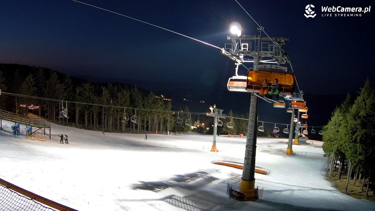 Zieleniec Sport Arena - Winterpol - 06 marzec 2026, 18:28