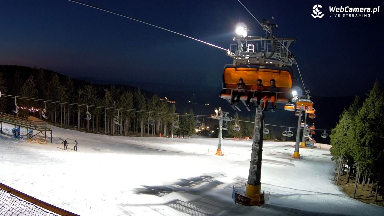 Zieleniec Sport Arena - Winterpol - 06 marzec 2026, 18:27