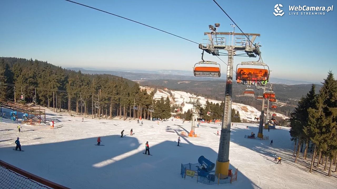 Zieleniec Sport Arena - Winterpol - 20 styczeń 2026, 12:33