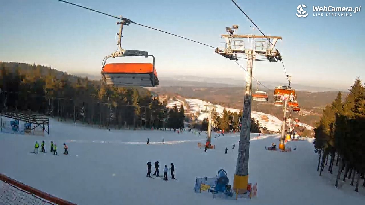 Zieleniec Sport Arena - Winterpol - 21 styczeń 2026, 14:35