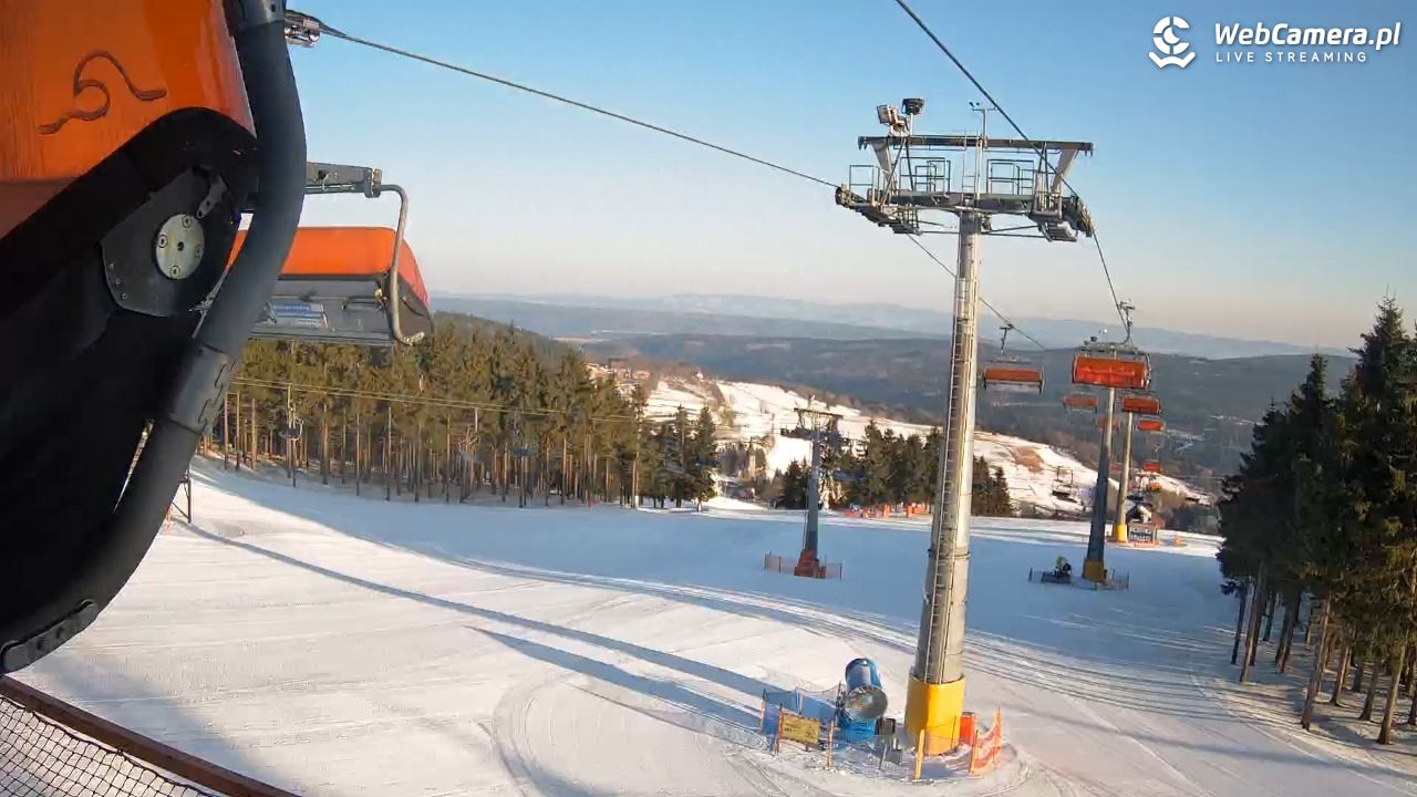 Zieleniec Sport Arena - Winterpol - 22 styczeń 2026, 09:03