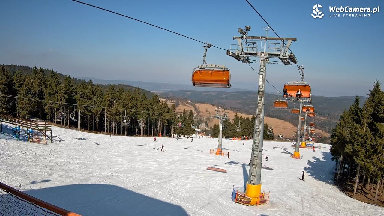 Zieleniec Sport Arena - Winterpol - 07 marzec 2026, 13:04