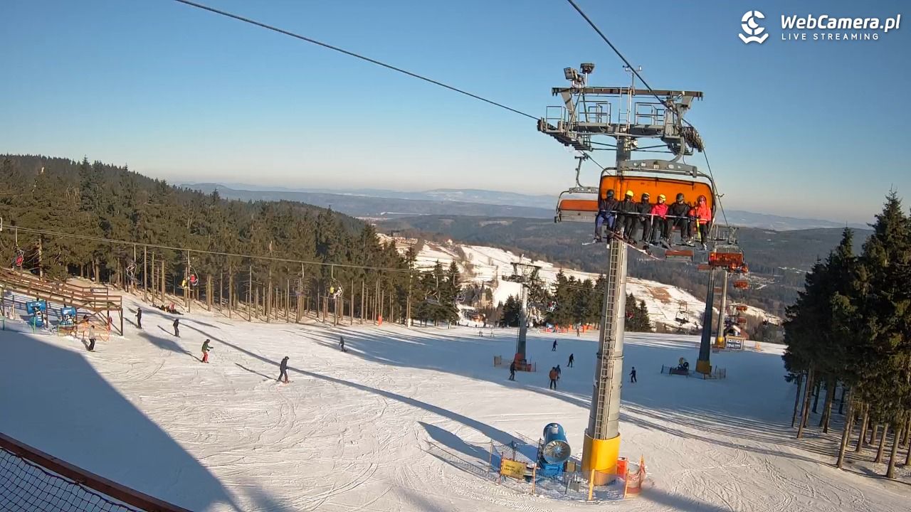 Zieleniec Sport Arena - Winterpol - 21 styczeń 2026, 10:12