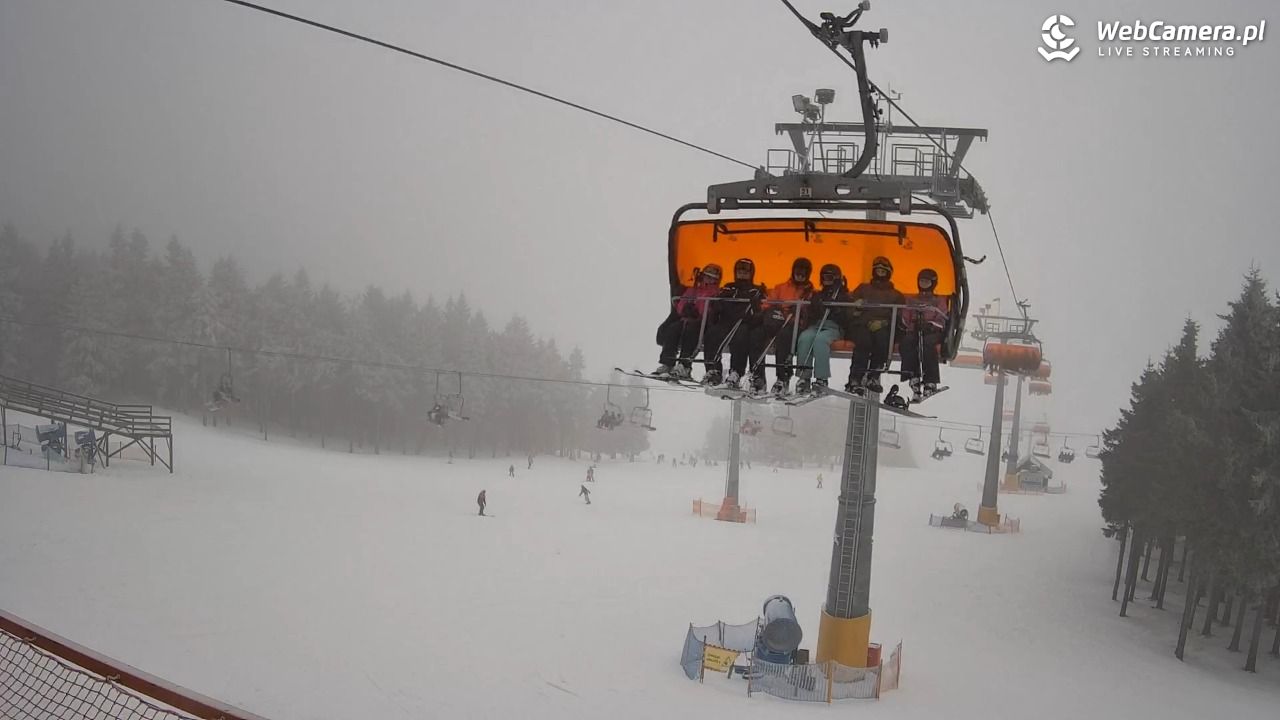 Zieleniec Sport Arena - Winterpol - 23 styczeń 2026, 13:38