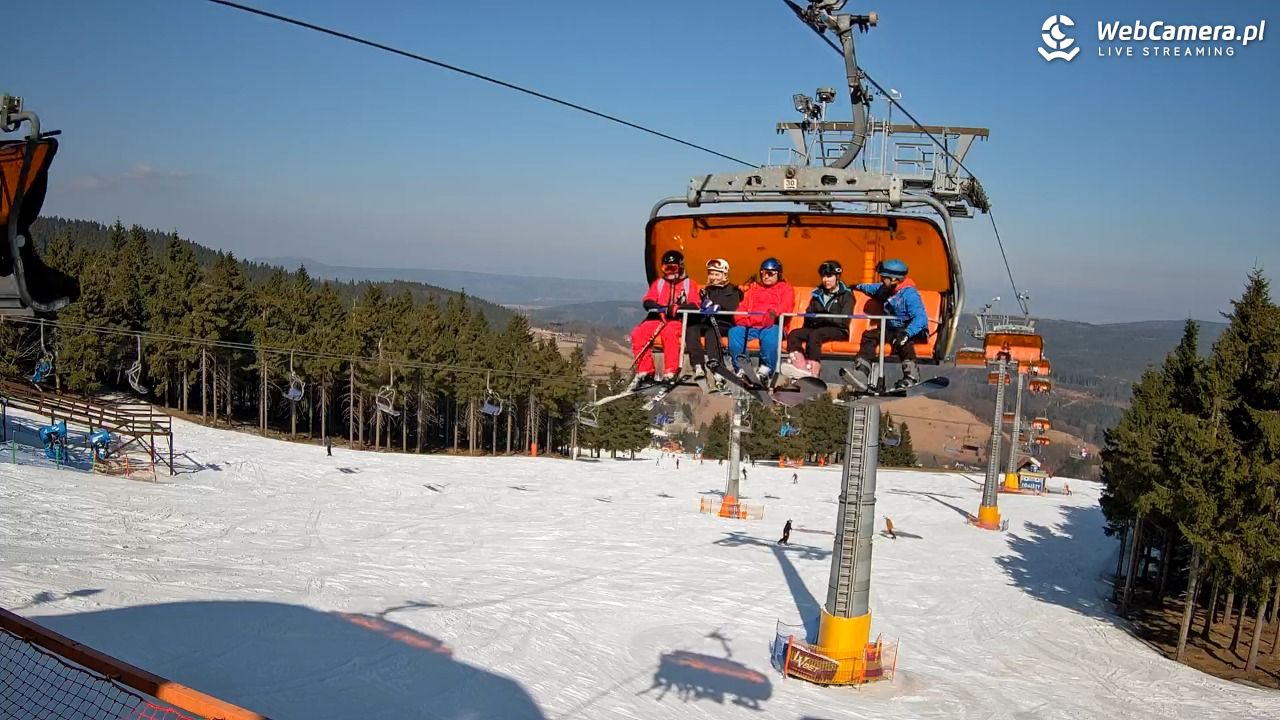 Zieleniec Sport Arena - Winterpol - 07 marzec 2026, 12:49