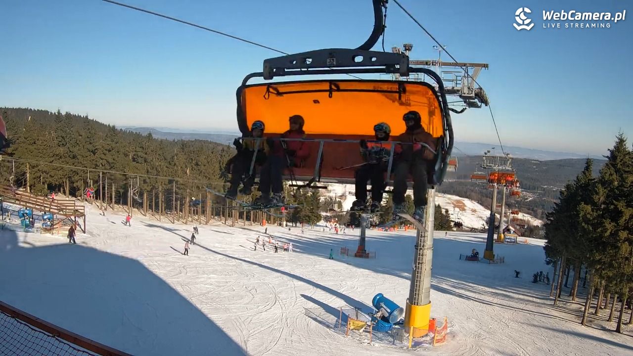 Zieleniec Sport Arena - Winterpol - 20 styczeń 2026, 10:42