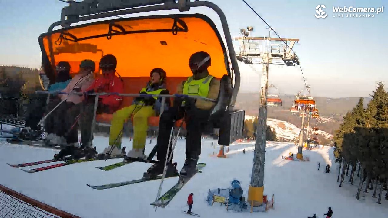 Zieleniec Sport Arena - Winterpol - 22 styczeń 2026, 14:28