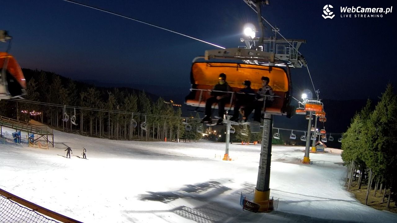 Zieleniec Sport Arena - Winterpol - 06 marzec 2026, 18:27