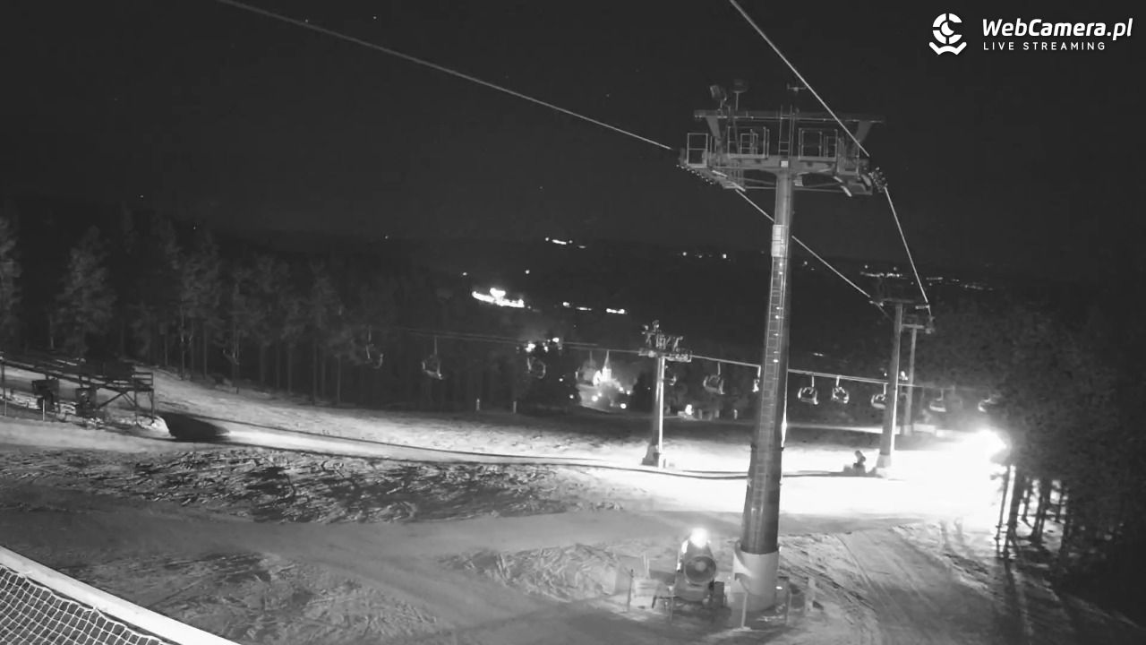 Zieleniec Sport Arena - Winterpol - 21 styczeń 2026, 21:00