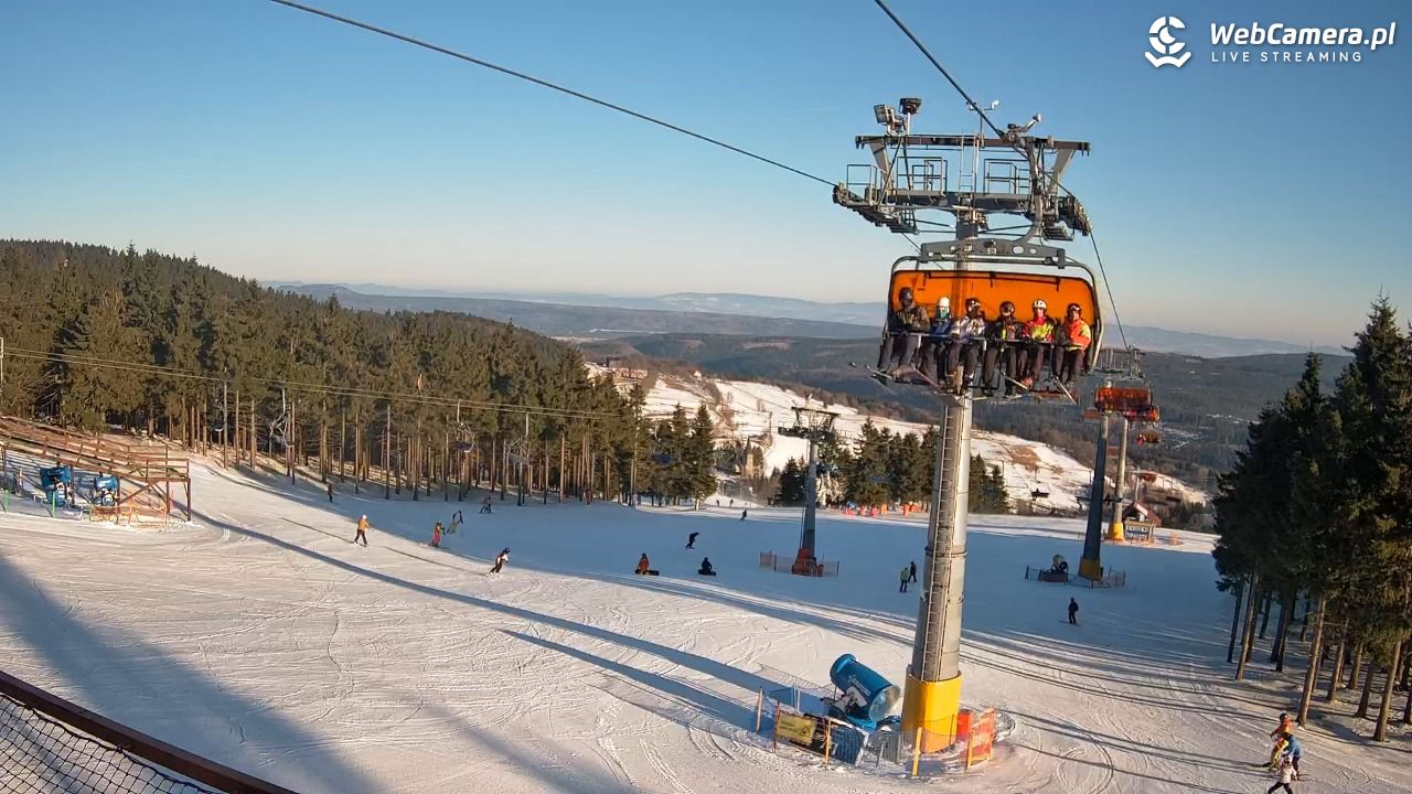 Zieleniec Sport Arena - Winterpol - 20 styczeń 2026, 09:21
