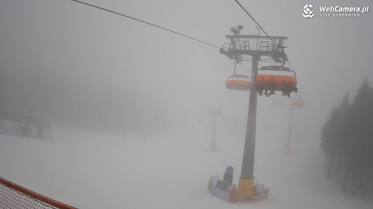 Zieleniec Sport Arena - Winterpol - 05 grudzień 2025, 14:59