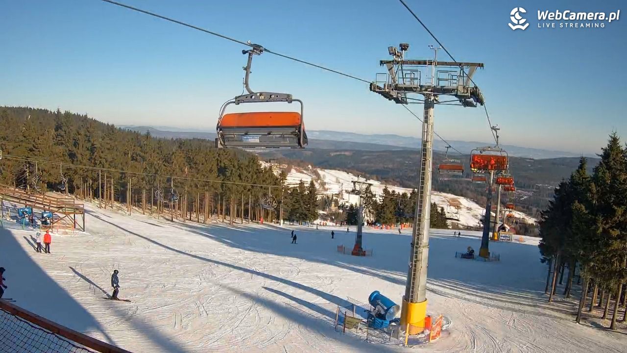 Zieleniec Sport Arena - Winterpol - 20 styczeń 2026, 09:54