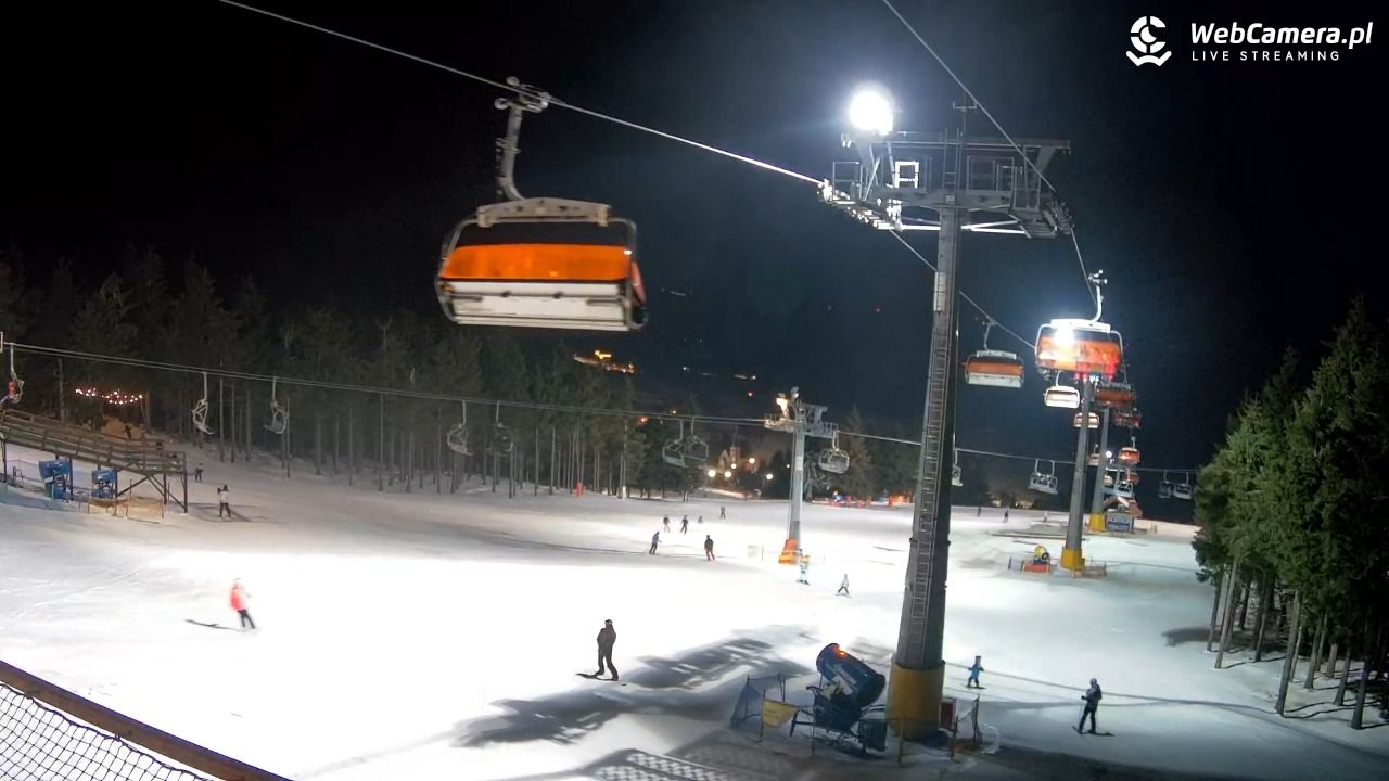 Zieleniec Sport Arena - Winterpol - 20 styczeń 2026, 18:45