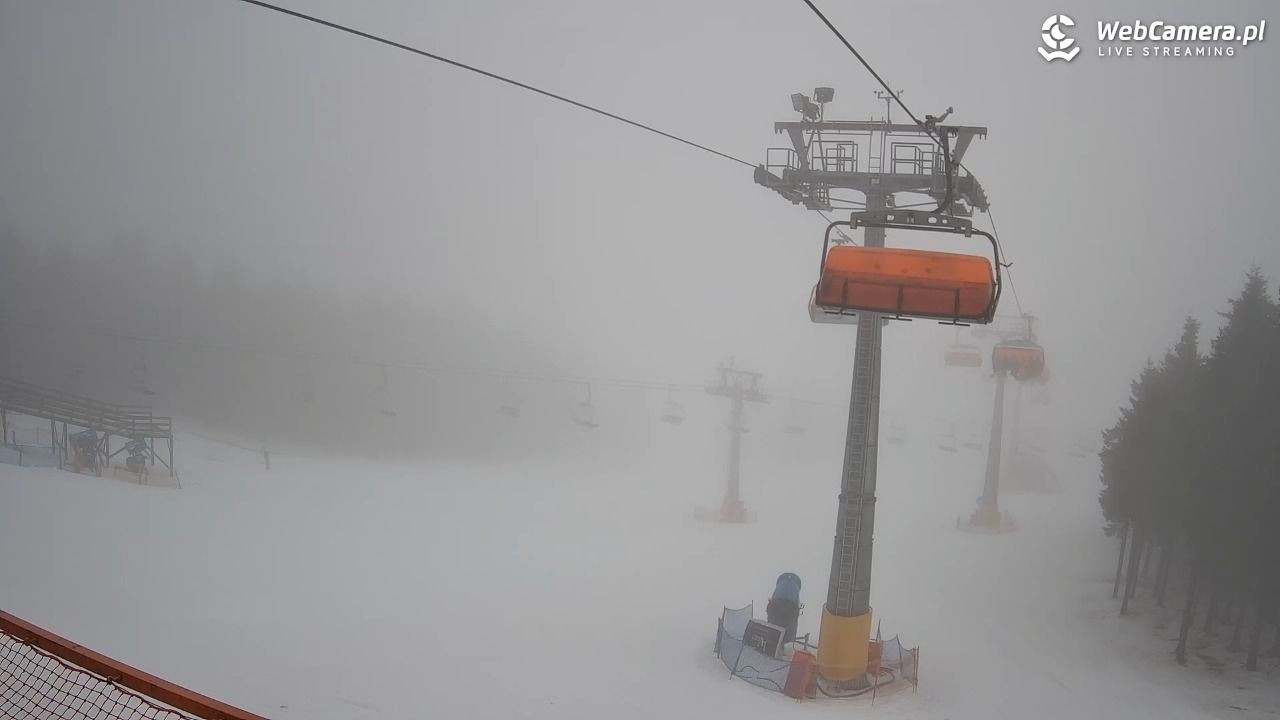 Zieleniec Sport Arena - Winterpol - 06 grudzień 2025, 09:04