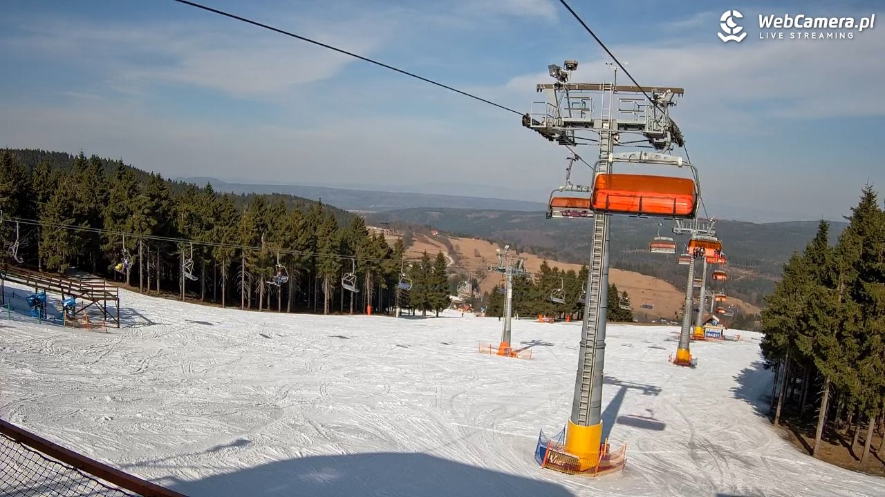 Zieleniec Sport Arena - Winterpol - 09 marzec 2026, 13:40