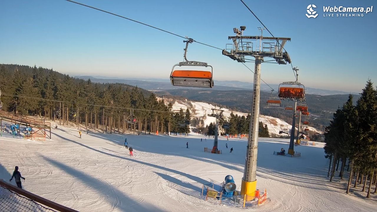Zieleniec Sport Arena - Winterpol - 21 styczeń 2026, 09:35
