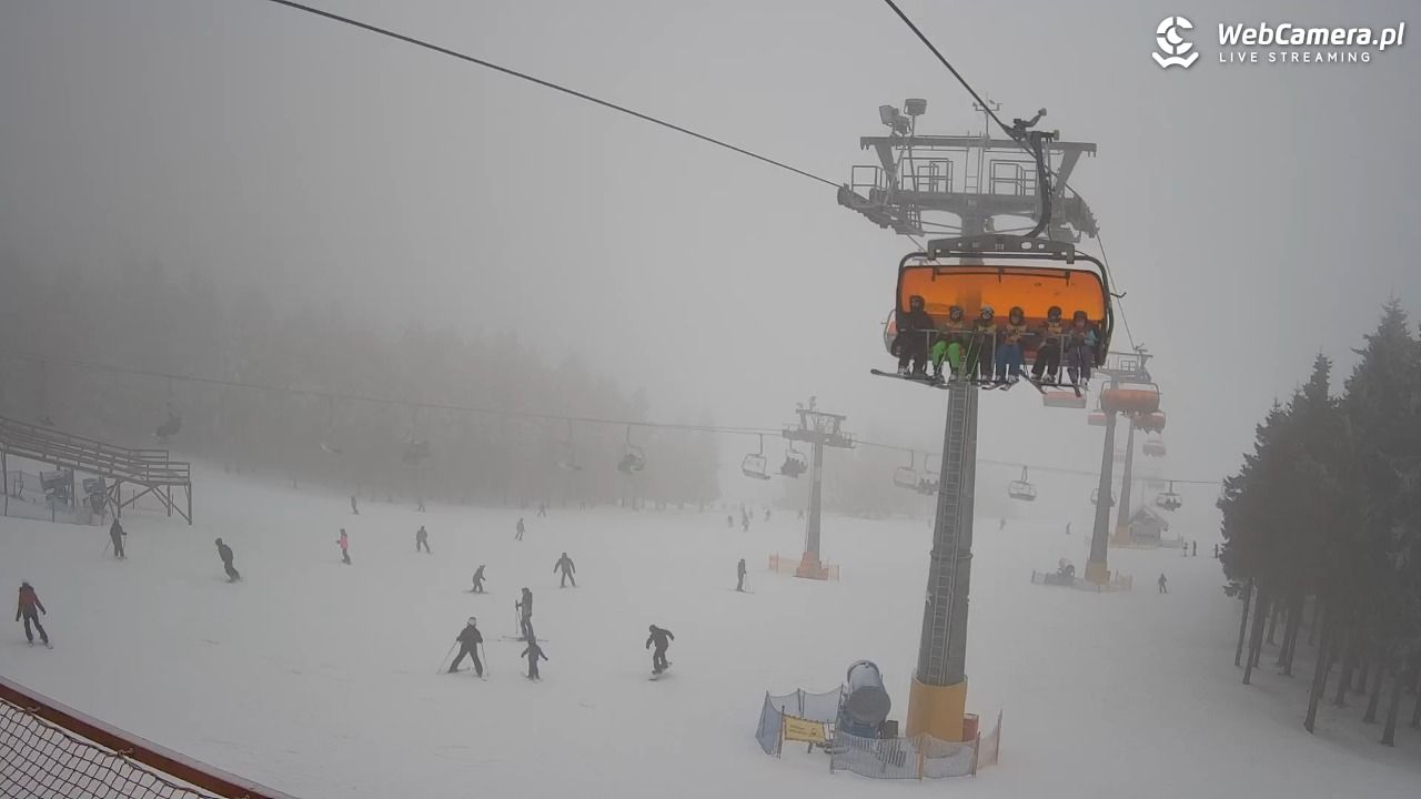 Zieleniec Sport Arena - Winterpol - 23 styczeń 2026, 14:06