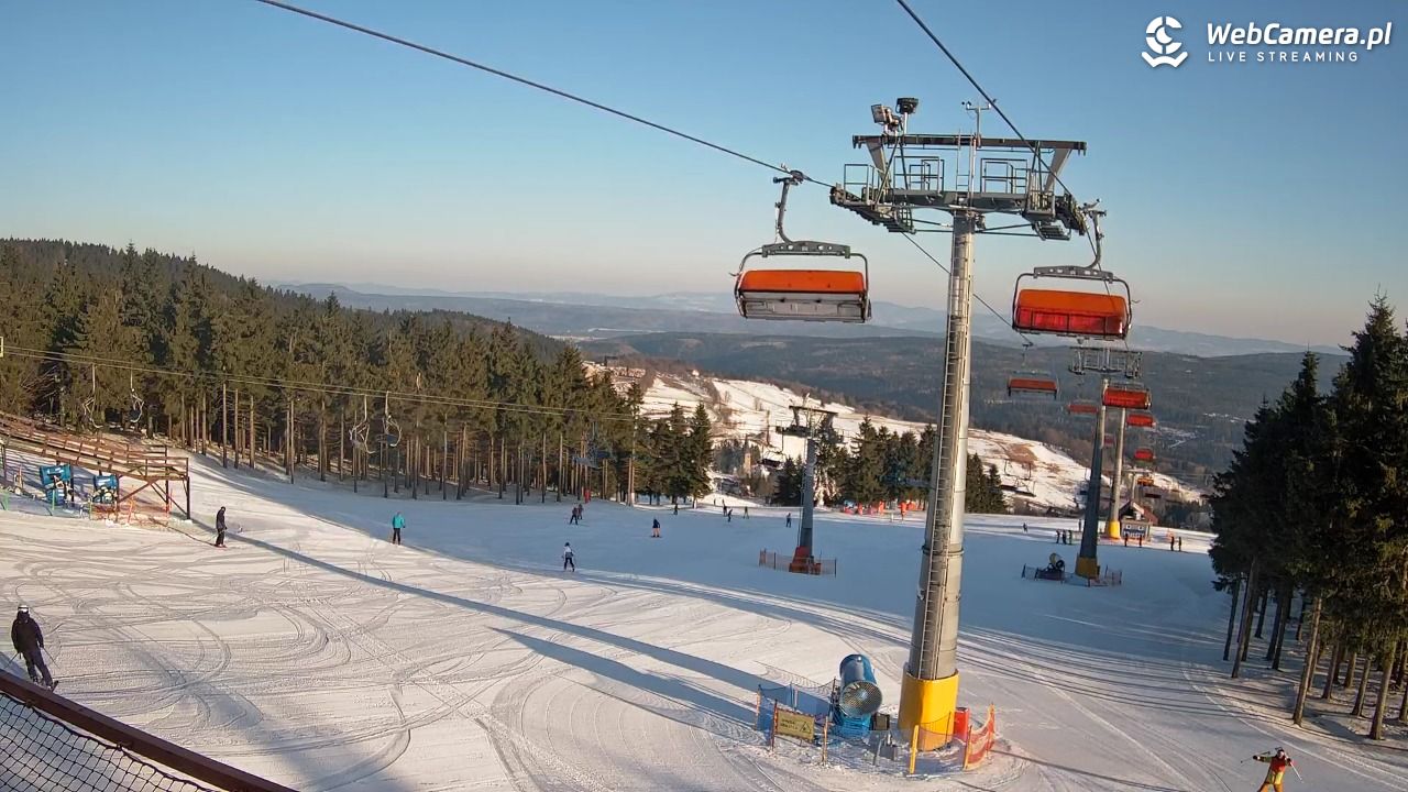 Zieleniec Sport Arena - Winterpol - 22 styczeń 2026, 09:09