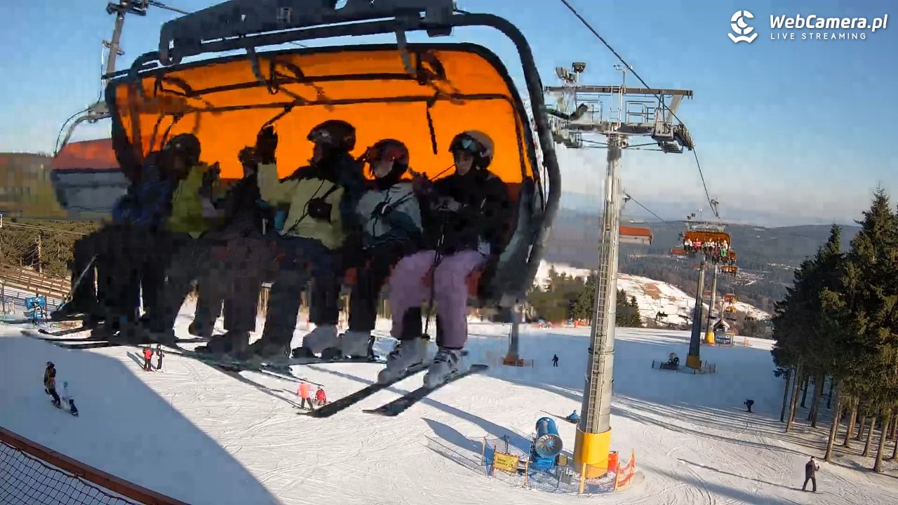 Zieleniec Sport Arena - Winterpol - 22 styczeń 2026, 10:22