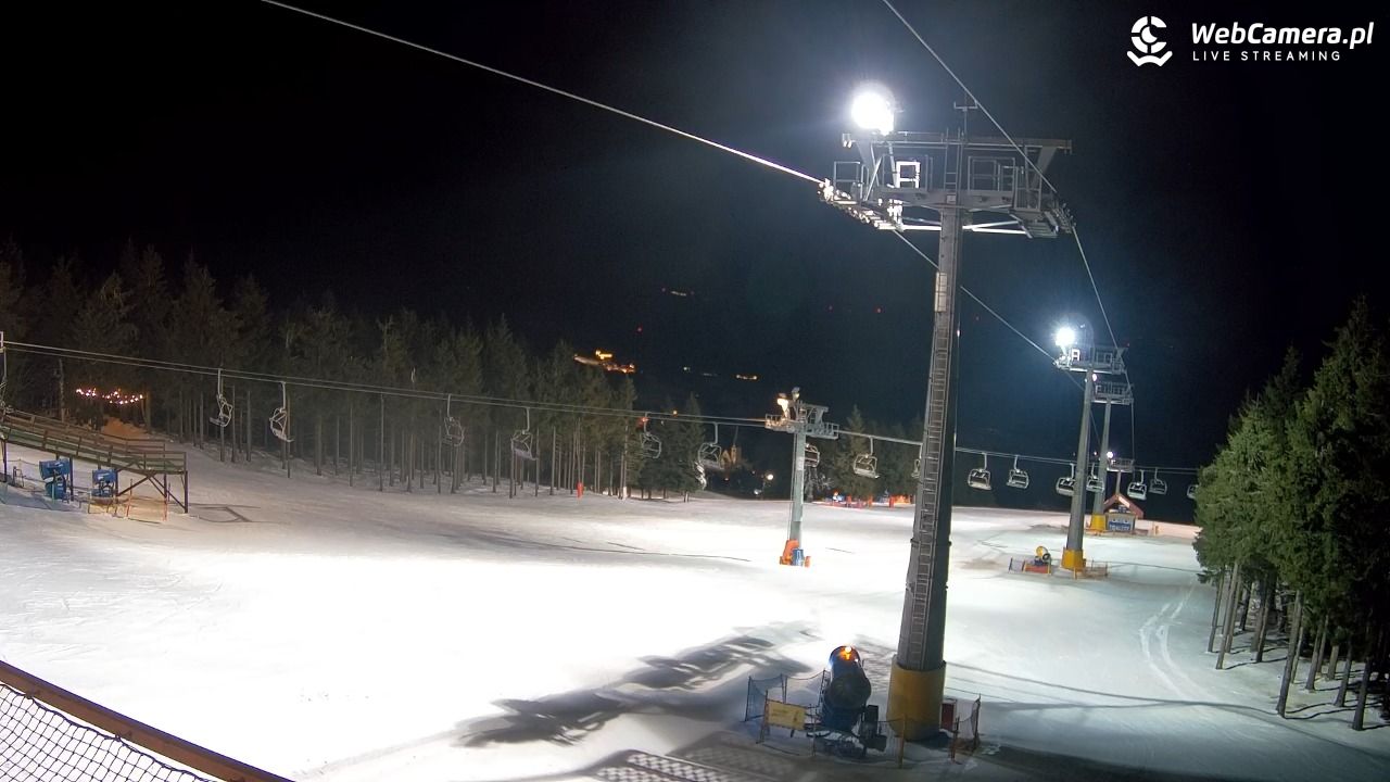 Zieleniec Sport Arena - Winterpol - 21 styczeń 2026, 20:13