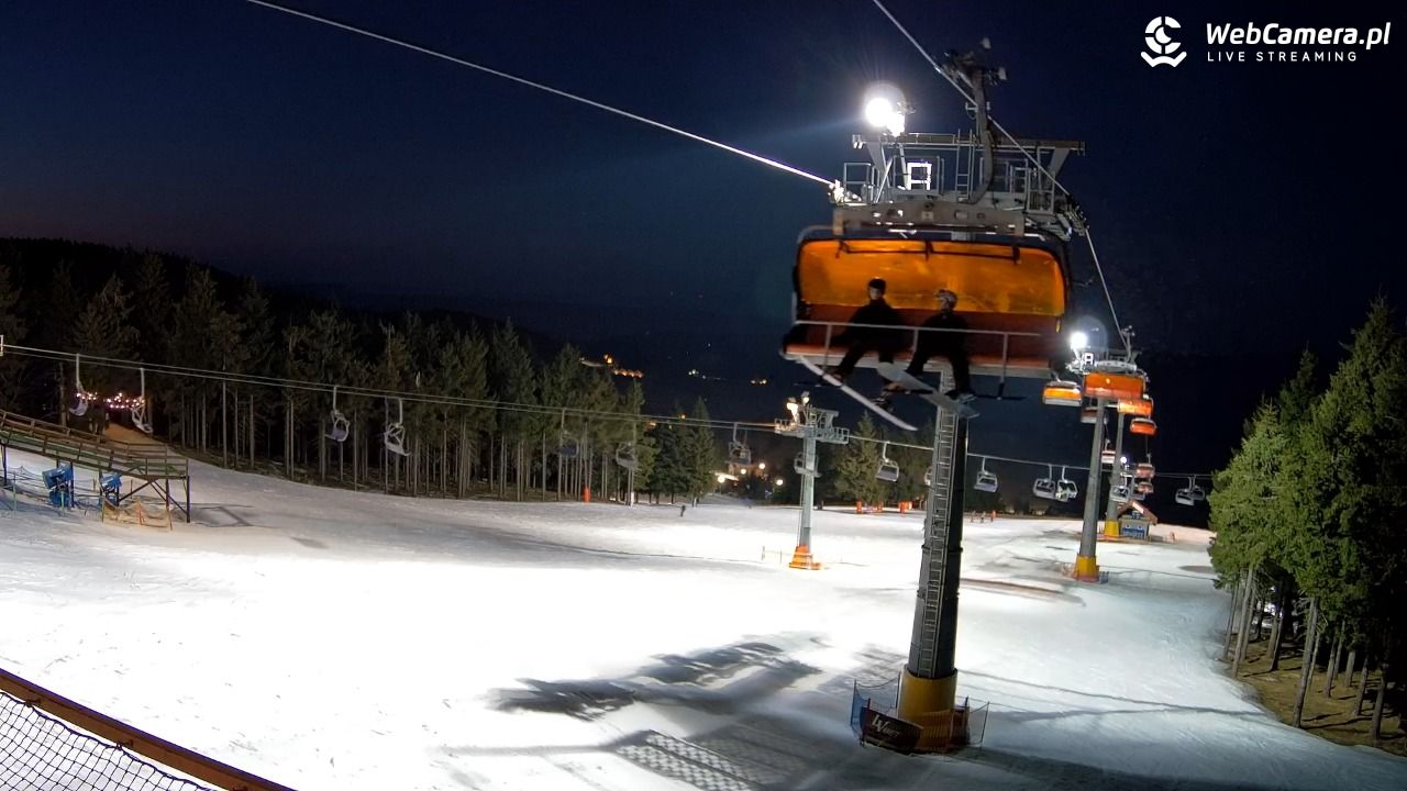 Zieleniec Sport Arena - Winterpol - 06 marzec 2026, 18:30