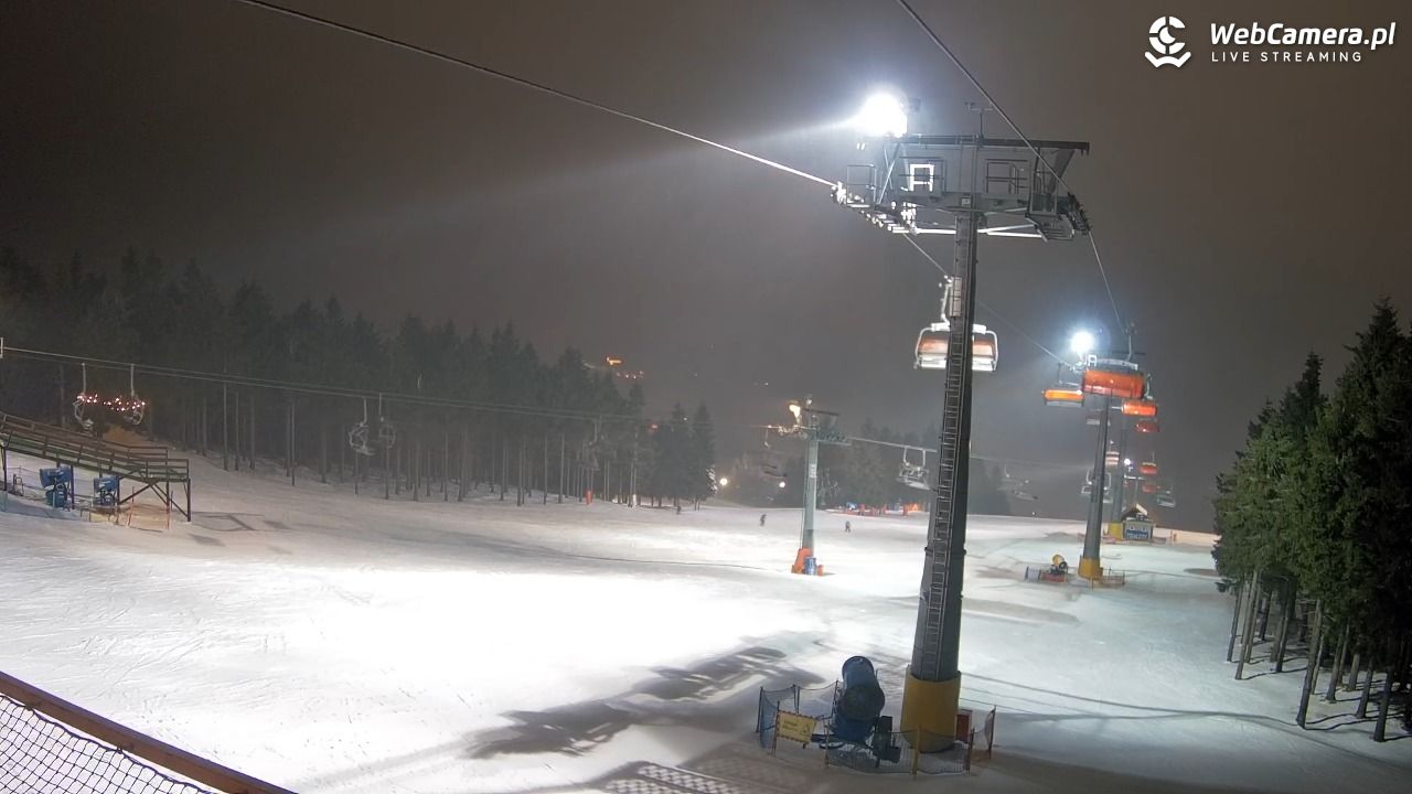 Zieleniec Sport Arena - Winterpol - 22 styczeń 2026, 20:05