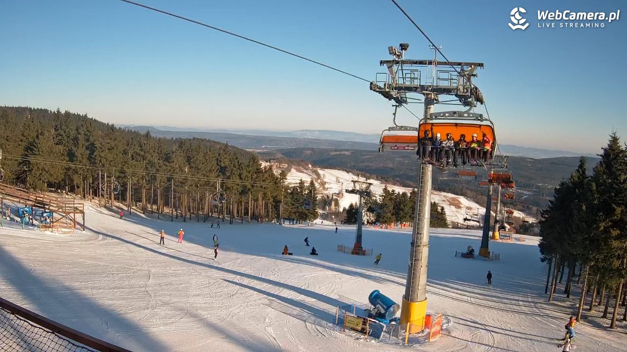 Zieleniec Sport Arena - Winterpol - 20 styczeń 2026, 09:21