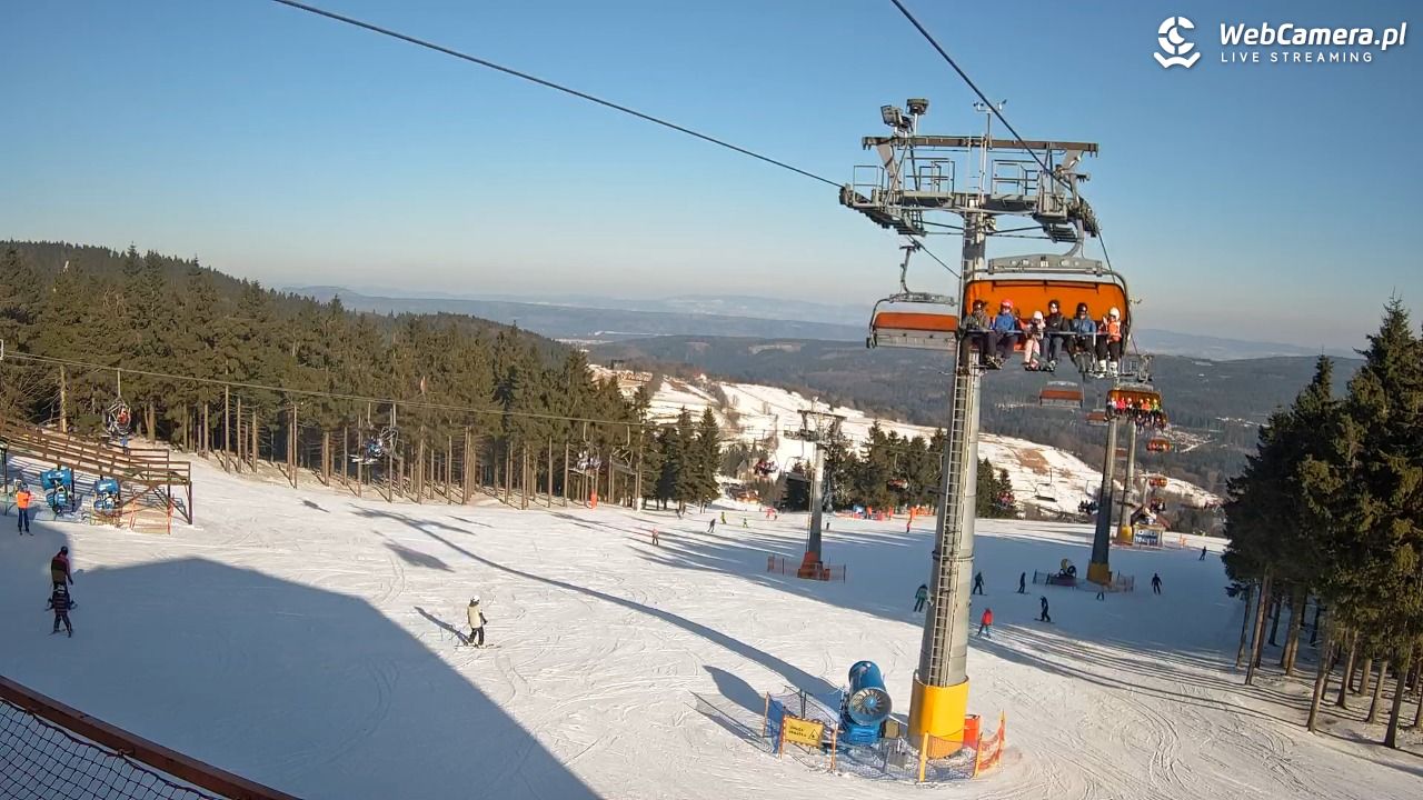 Zieleniec Sport Arena - Winterpol - 22 styczeń 2026, 10:50