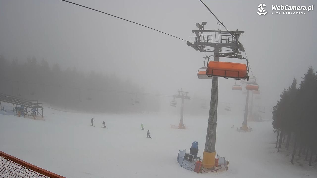 Zieleniec Sport Arena - Winterpol - 05 grudzień 2025, 10:09