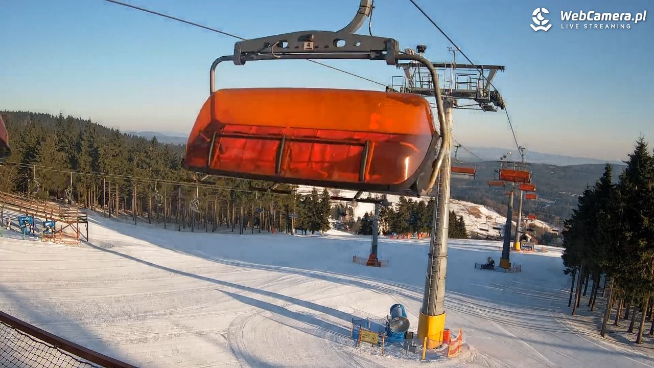 Zieleniec Sport Arena - Winterpol - 22 styczeń 2026, 09:03