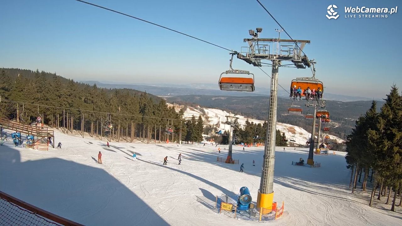 Zieleniec Sport Arena - Winterpol - 22 styczeń 2026, 10:50