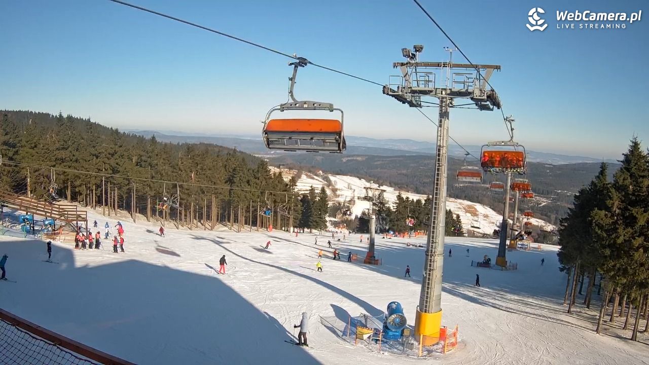 Zieleniec Sport Arena - Winterpol - 21 styczeń 2026, 11:09