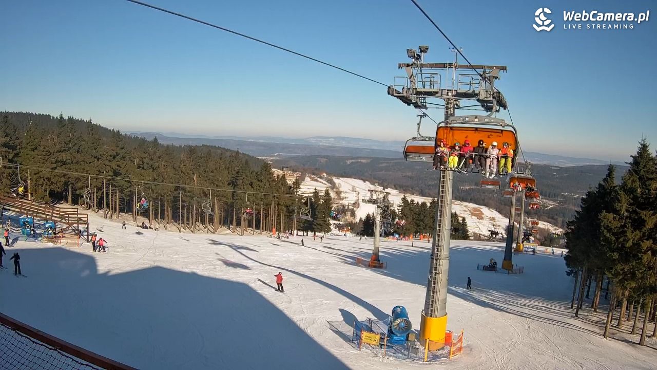 Zieleniec Sport Arena - Winterpol - 21 styczeń 2026, 11:19