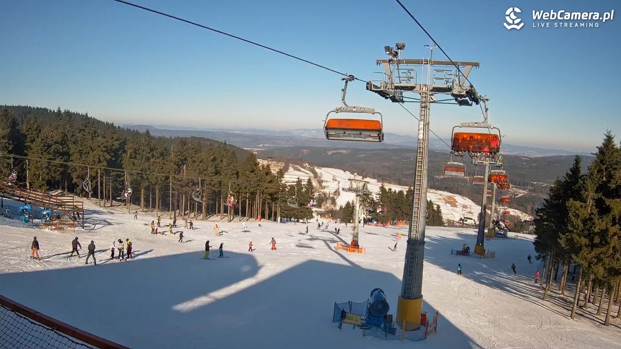 Zieleniec Sport Arena - Winterpol - 21 styczeń 2026, 12:34