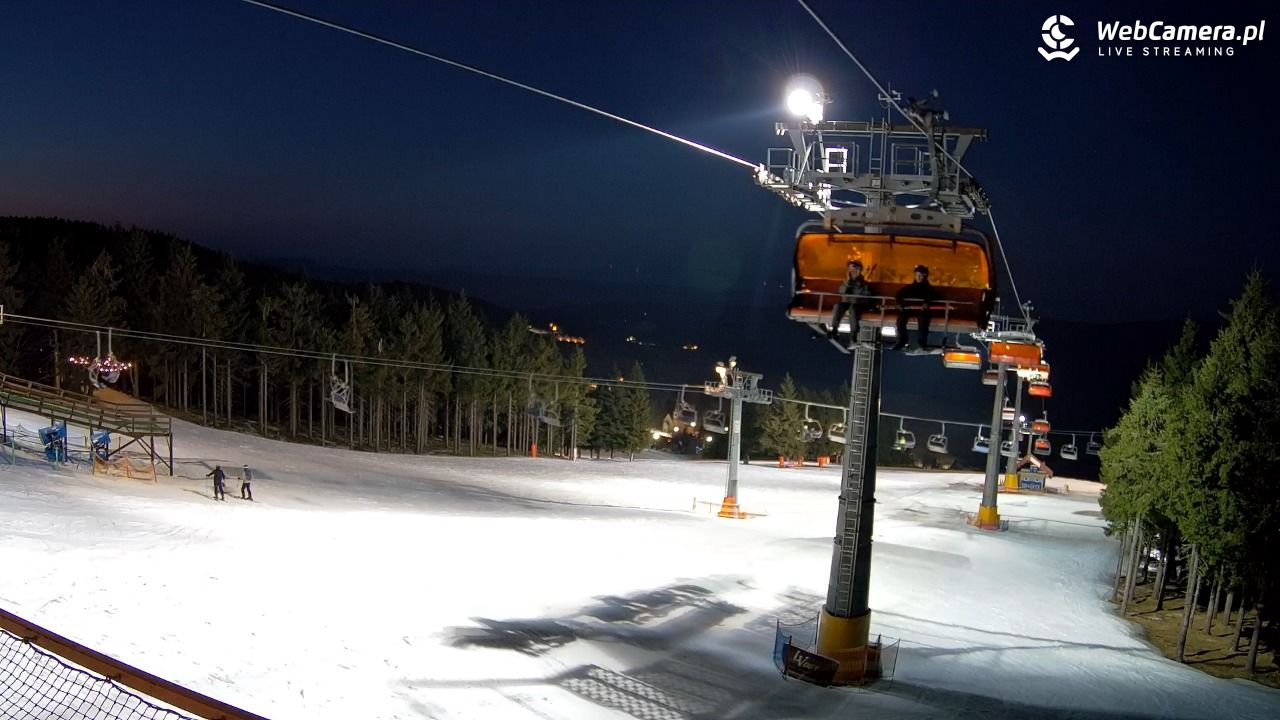 Zieleniec Sport Arena - Winterpol - 06 marzec 2026, 18:27