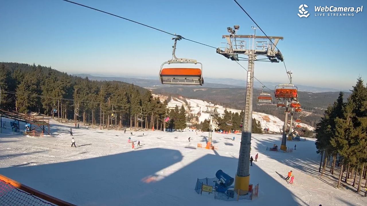 Zieleniec Sport Arena - Winterpol - 20 styczeń 2026, 12:56
