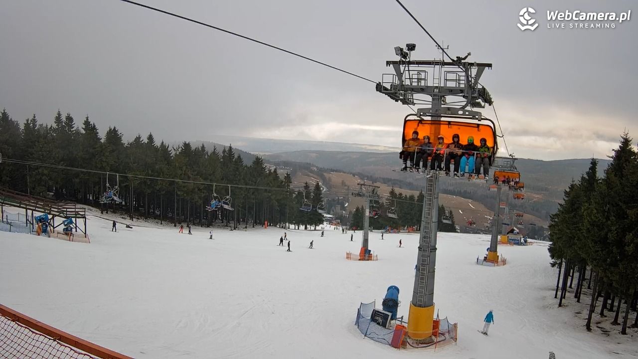 Zieleniec Sport Arena - Winterpol - 06 grudzień 2025, 12:49