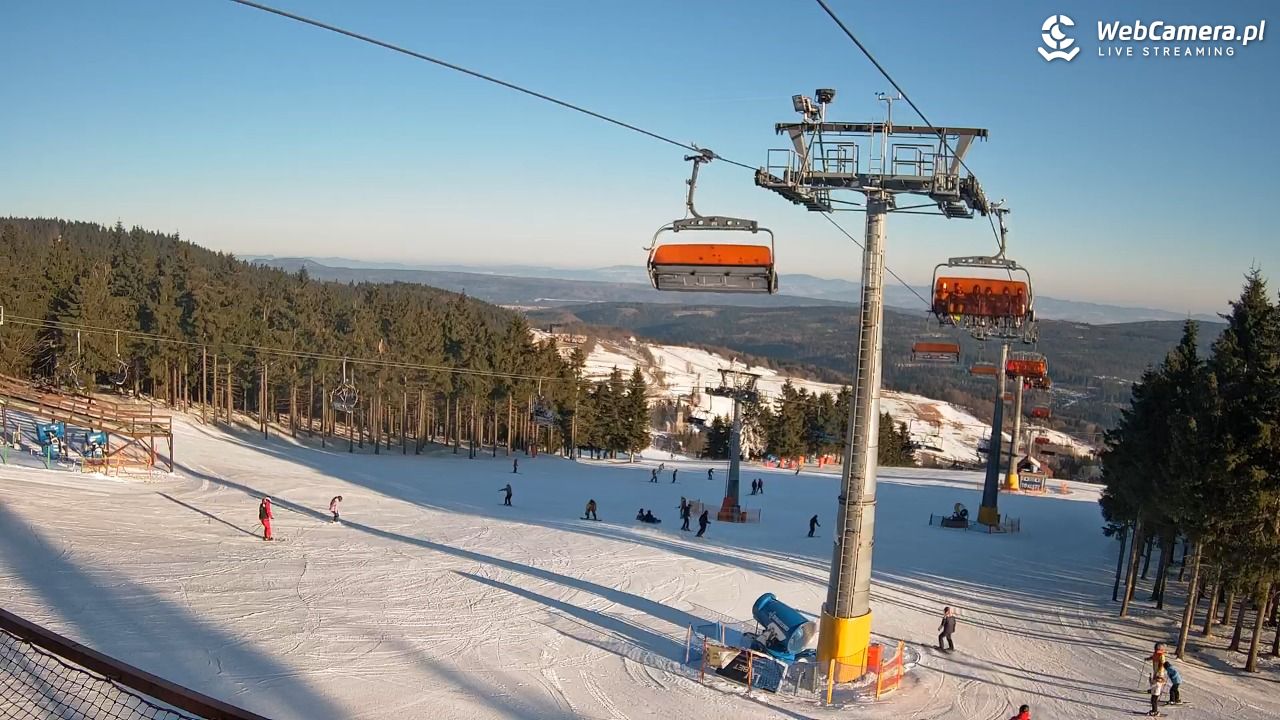 Zieleniec Sport Arena - Winterpol - 20 styczeń 2026, 09:22