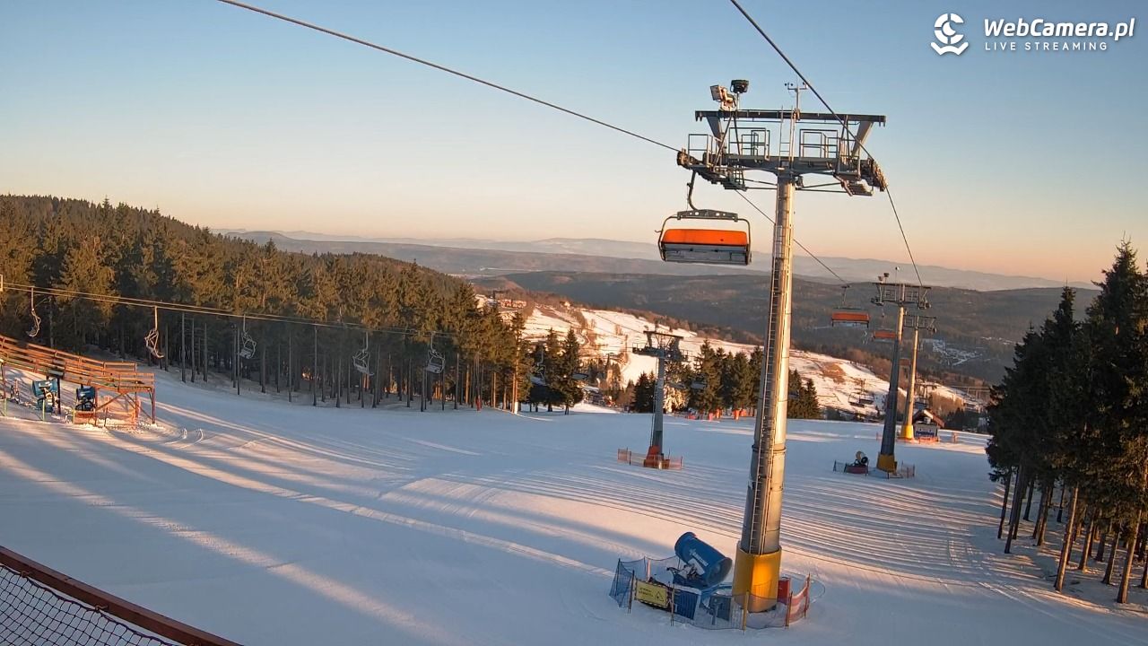 Zieleniec Sport Arena - Winterpol - 20 styczeń 2026, 08:23