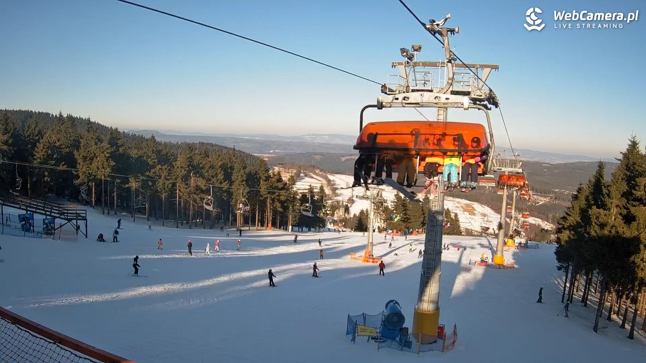 Zieleniec Sport Arena - Winterpol - 21 styczeń 2026, 13:56