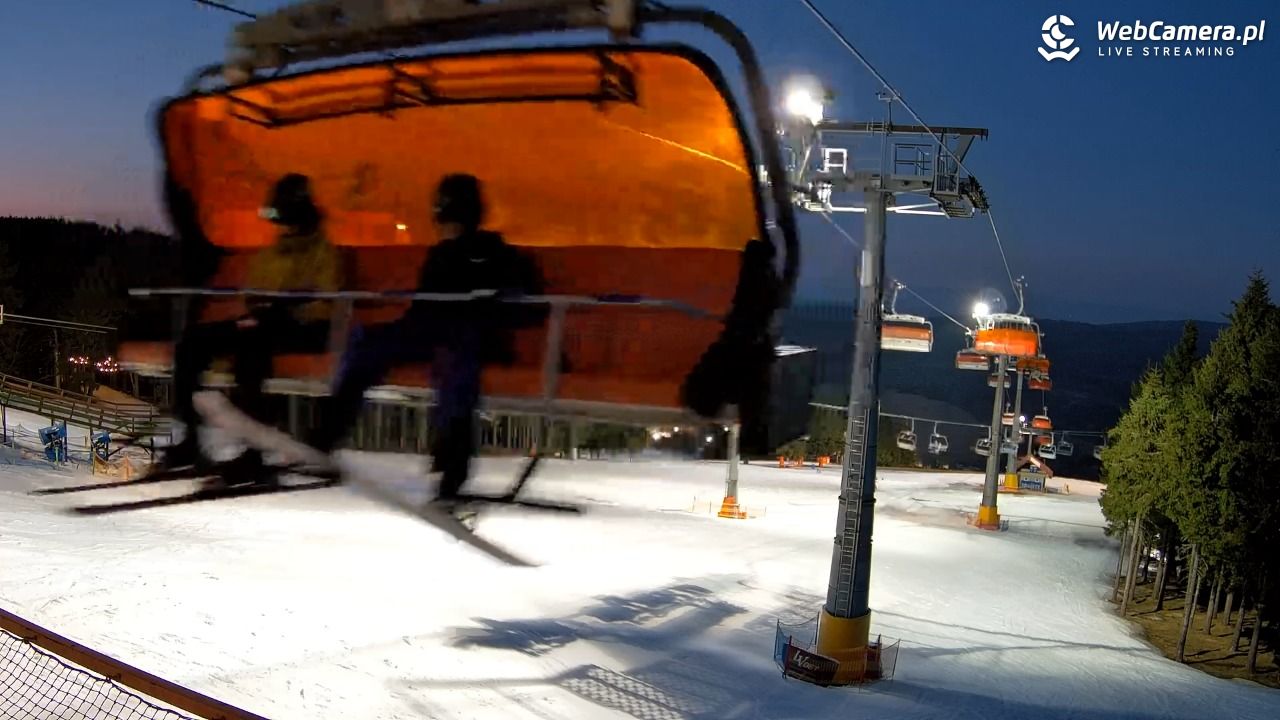 Zieleniec Sport Arena - Winterpol - 06 marzec 2026, 18:15