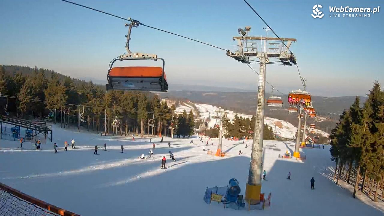 Zieleniec Sport Arena - Winterpol - 22 styczeń 2026, 13:45