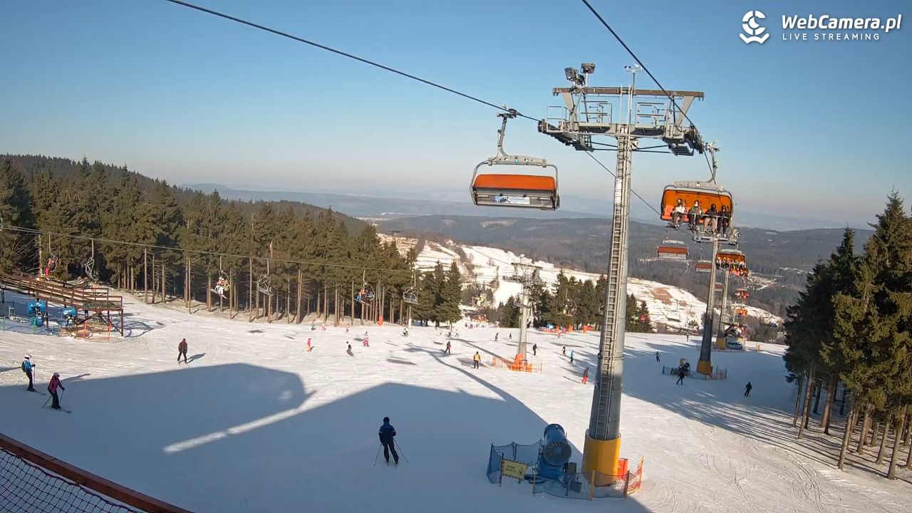 Zieleniec Sport Arena - Winterpol - 22 styczeń 2026, 12:12