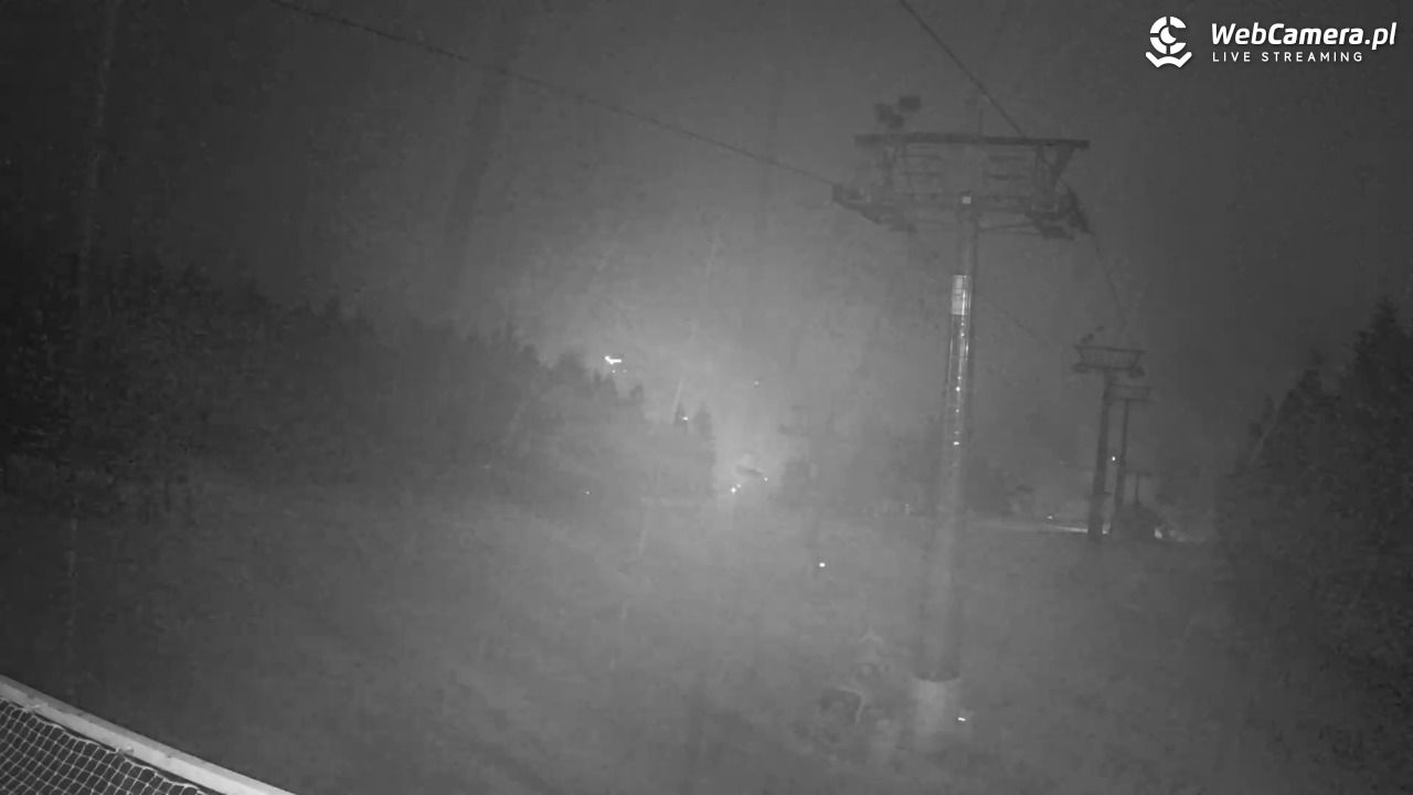 Zieleniec Sport Arena - Winterpol - 05 grudzień 2025, 05:48