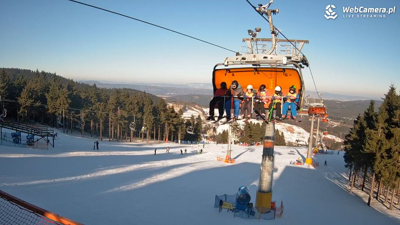 Zieleniec Sport Arena - Winterpol - 21 styczeń 2026, 13:43