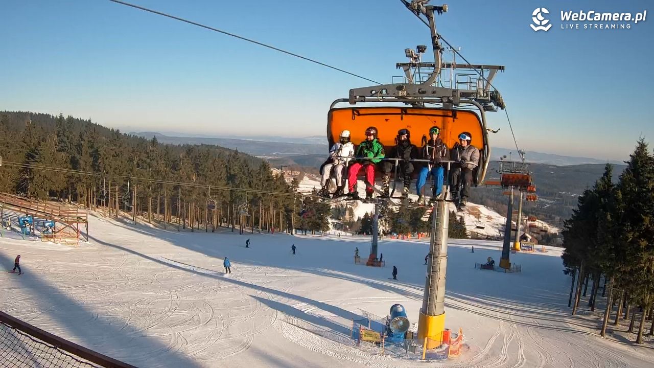 Zieleniec Sport Arena - Winterpol - 21 styczeń 2026, 09:23